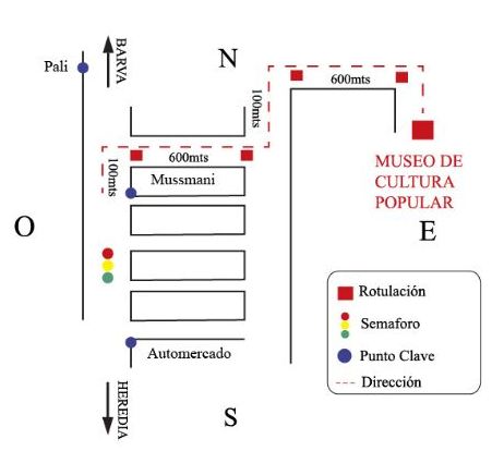 Horarios de atención